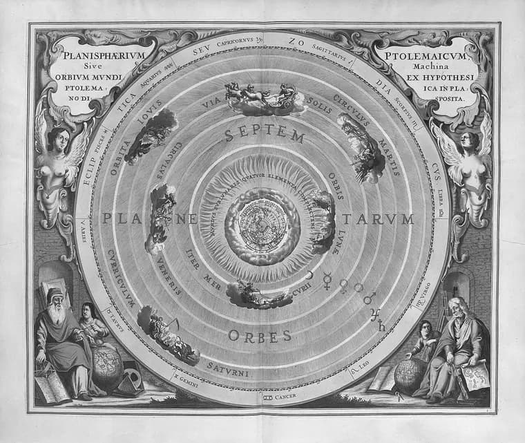 Птолемеева система мира из атласа Андреаса Целлариуса «Harmonia Macrocosmica», 1660
